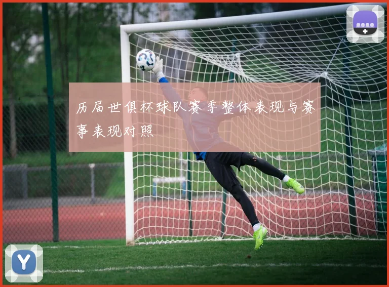 历届世俱杯球队赛季整体表现与赛事表现对照